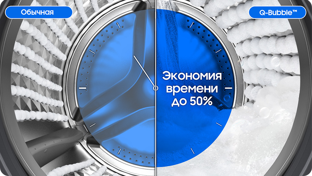 Стирка быстрее на 50% с технологиями умных стиралок Самсунг Экобабл