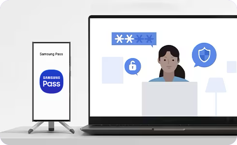 View of Samsung device and a Samsung PC with Samsung Pass icon. 
