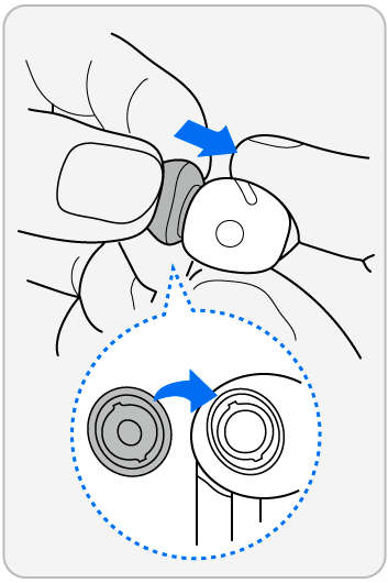 Gráfico que demuestra cómo insertar una almohadilla.