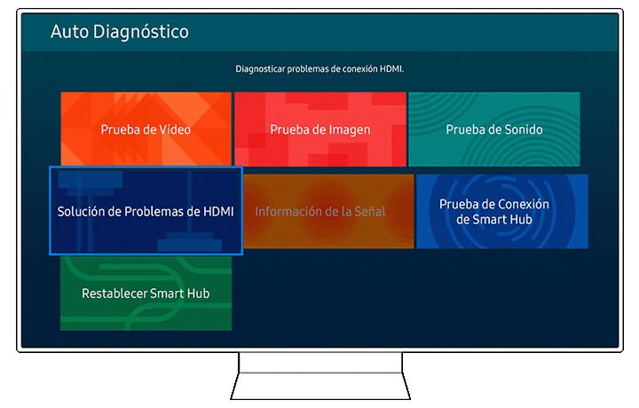 Mi Televisor No Detecta Un Dispositivo Conectado A Través De Hdmi Samsung Latinoamérica 3455