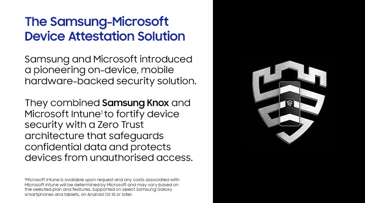 Why Zero Trust is Essential for Mobile-First Enterprises | Samsung ...