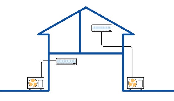 System Air Conditioners - For Home | Samsung Business Shop Malaysia