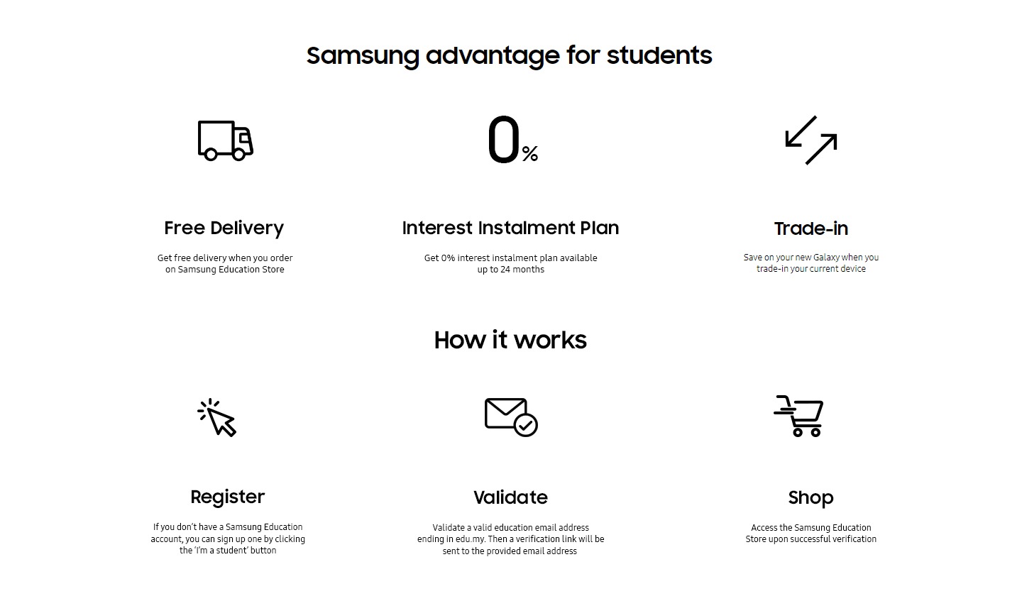 samsung-student-discount-promotion-2022