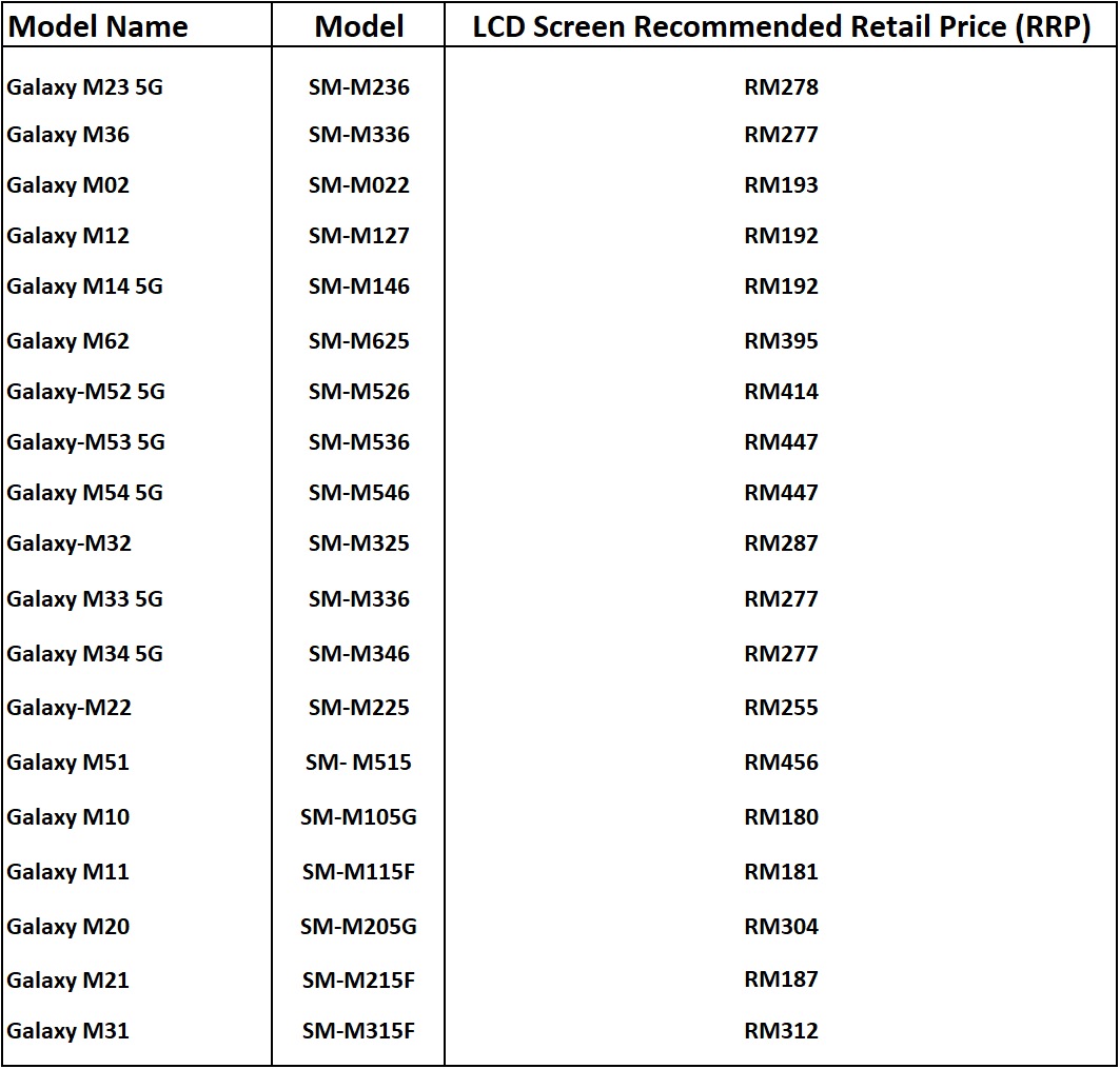 M series