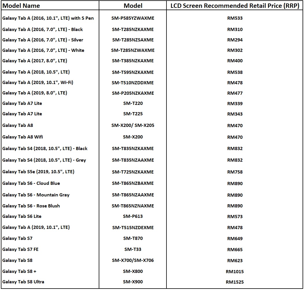 Screen Replacement for Smartphones and Tablets Samsung Malaysia
