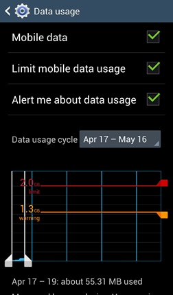 Data Usage