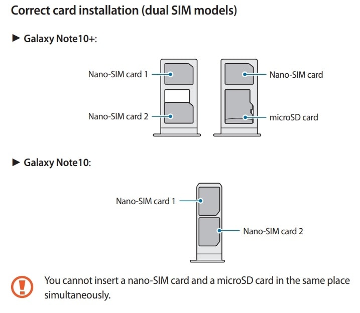 How to install the Dual SIM/USIM card on Galaxy Note10 & Note10 +