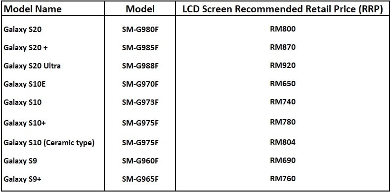 list of samsung s series