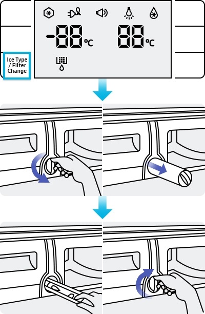 Comment réinitialiser le filtre de mon réfrigérateur