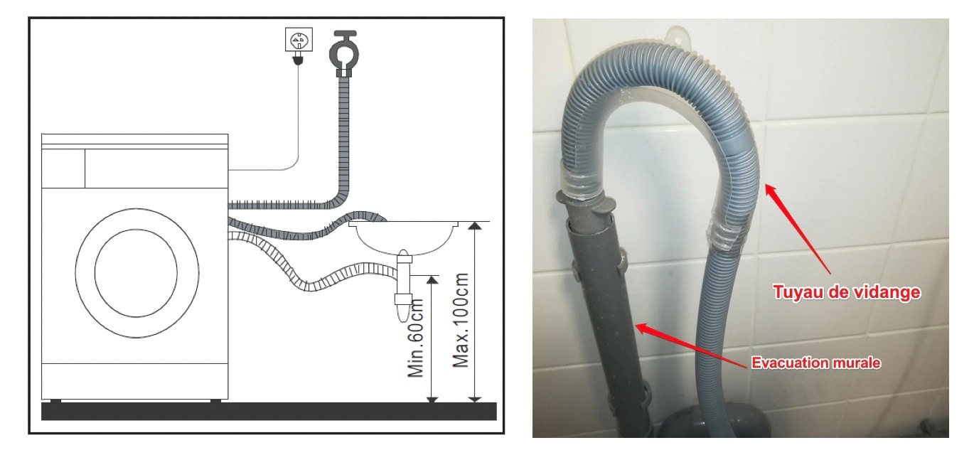 Canne de vidange machine à laver 2m – garis – p05-443-20 – Garis