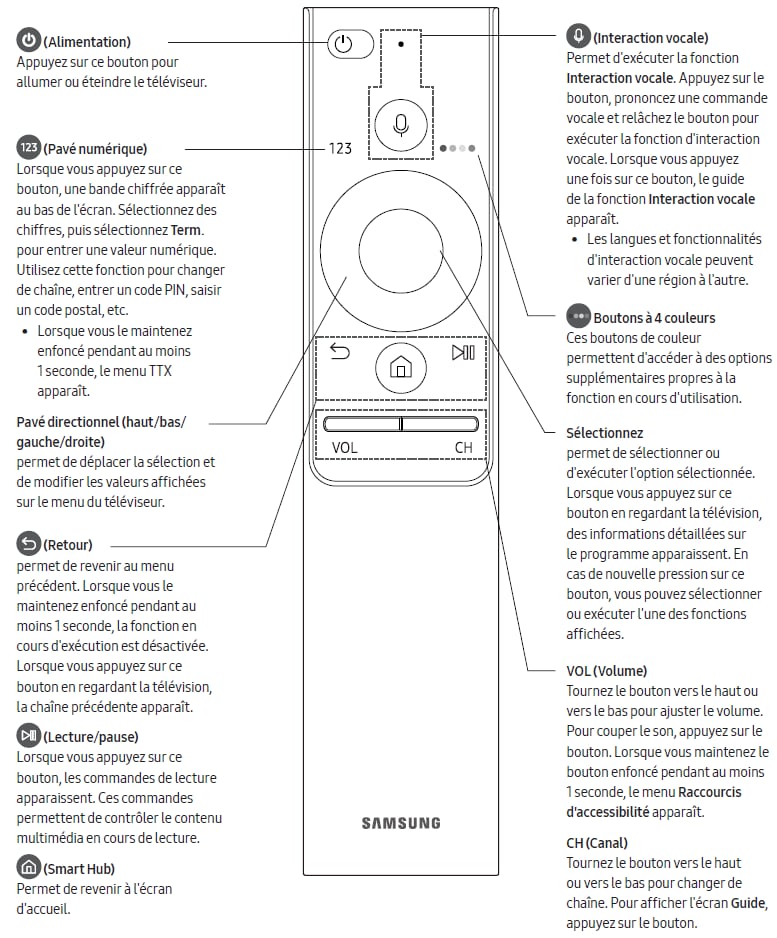 Samsung BN59-01330B d'origine Télécommande pour Smart LED QLED télévision