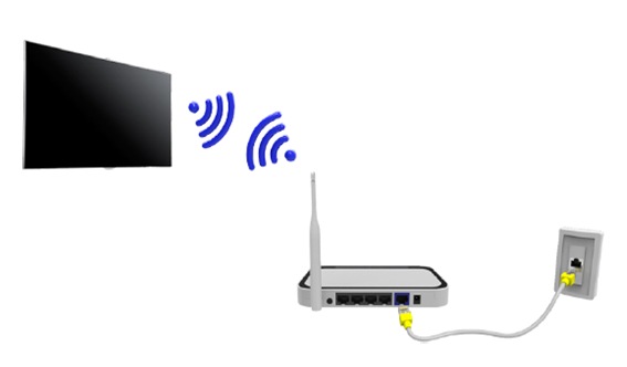Connecter Tablette Samsung Sur Tv Wifi Connexion WiFi - Samsung TV Curved | Samsung Maroc