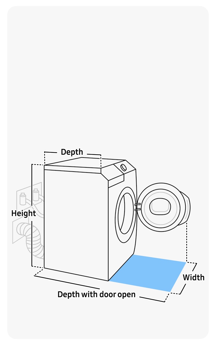 Welk formaat wasmachine heb ik nodig? | Samsung