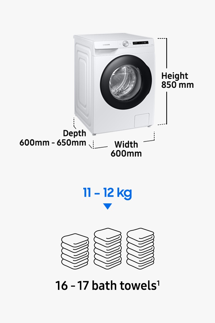 Quelles sont les dimensions de la machine à laver ? - Coolblue - tout pour  un sourire