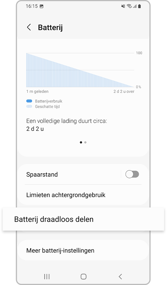 Hoe Je Je Telefoon Bedraad Of Draadloos Snel Kunt Opladen? | Samsung ...