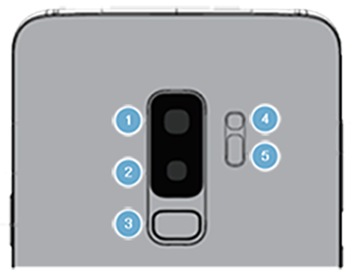 Waar sensoren en camera's van de Galaxy S9/S9+ zich? | Samsung Nederland