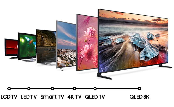 een Is Omgaan met Het TV-merk voor de beste beeldkwaliteit | Samsung Nederland