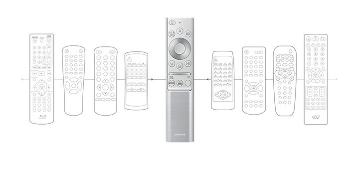 Noord nietig Durf Afstandsbediening TV - Universele afstandsbediening | Samsung NL