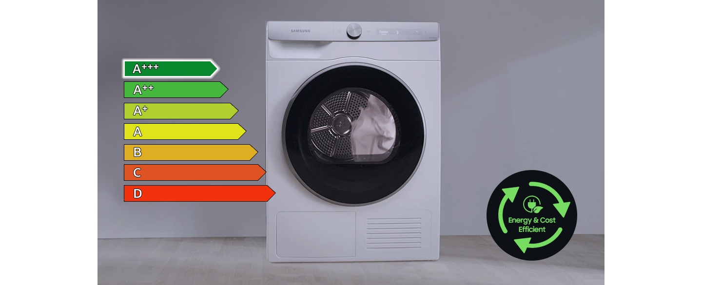 2020 Samsung tørketrommel med A+++ energieffektivitet fungerer med varmepumpeteknologi for energi- og kostnadseffektivitet.