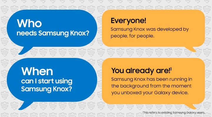 The Beginner’s Guide to Samsung Knox | Samsung Business New Zealand