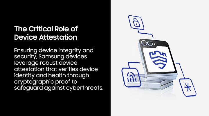 Why Zero Trust is Essential for Mobile-First Enterprises | Samsung ...