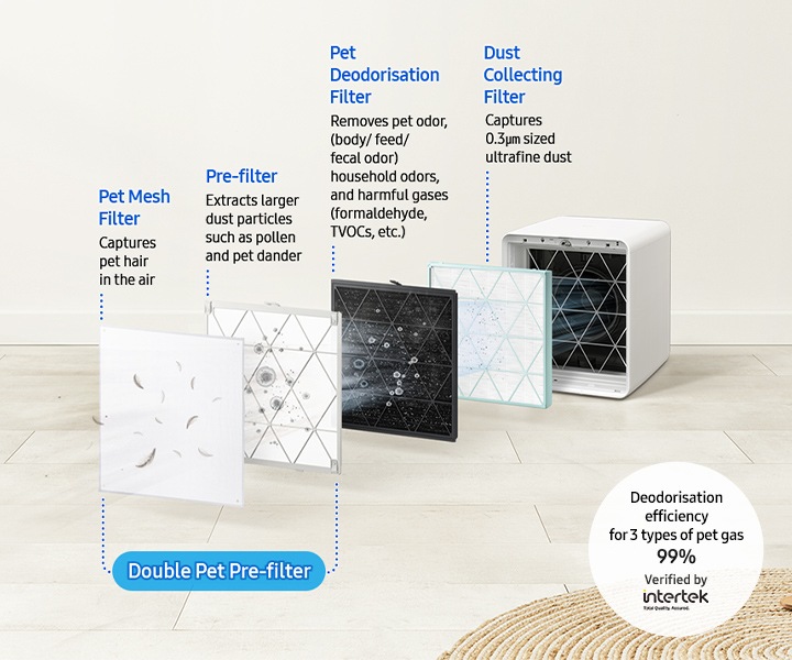 Pet Care with Samsung Appliances | Samsung New Zealand