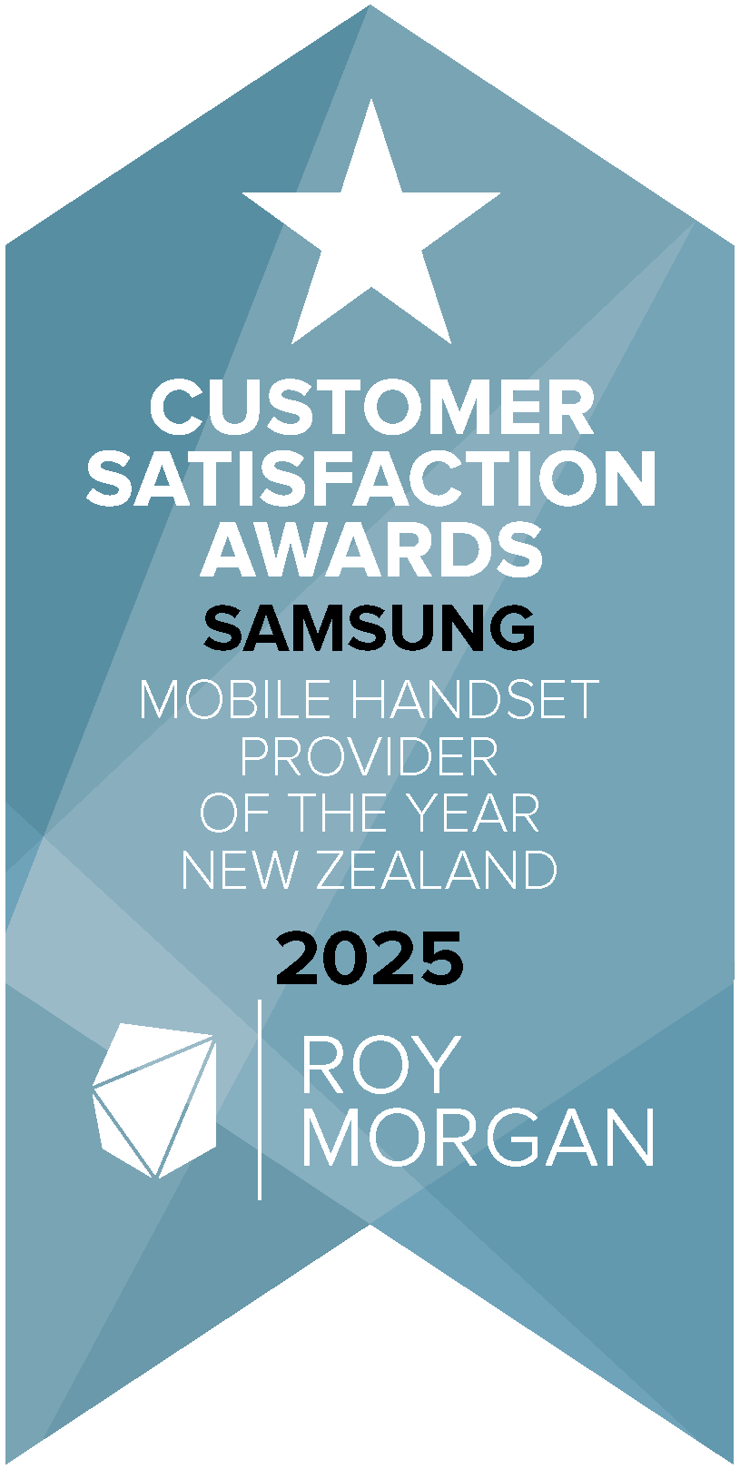 Samsung 2025 Roy Morgan