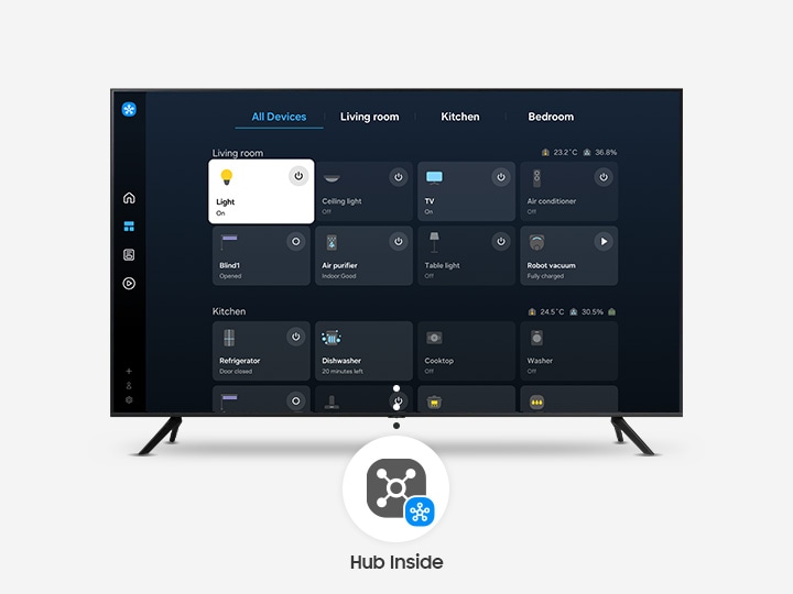 TV with SmartThings device UI shown on-screen with "Hub inside" icon connected to the TV.