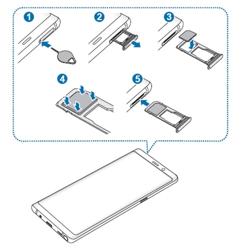 Galaxy Note 8: How to install the SIM card? | Samsung New Zealand