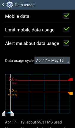 Monitoring data usage on my Galaxy S4