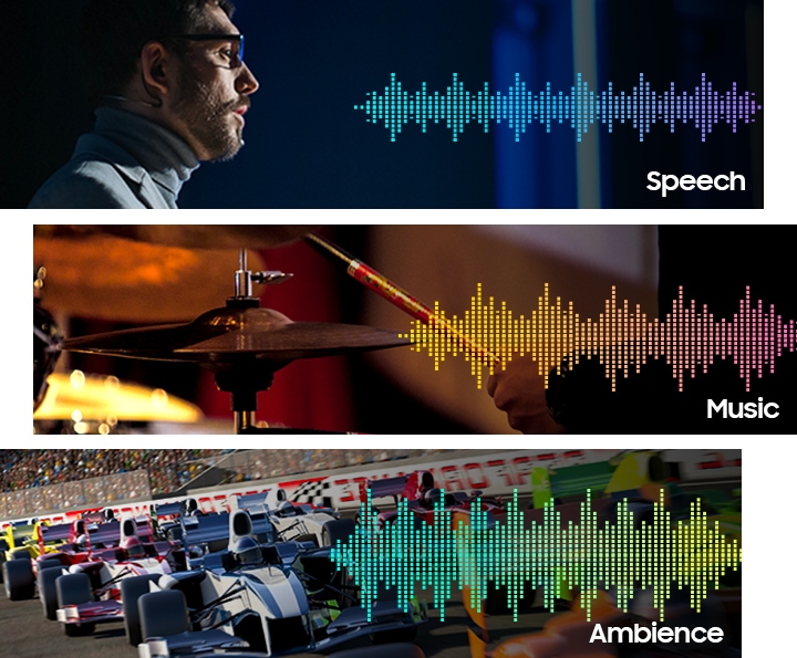 What Tv Has The Best Sound Quality Which Smart TV Has The Best Sound Quality | Samsung NZ