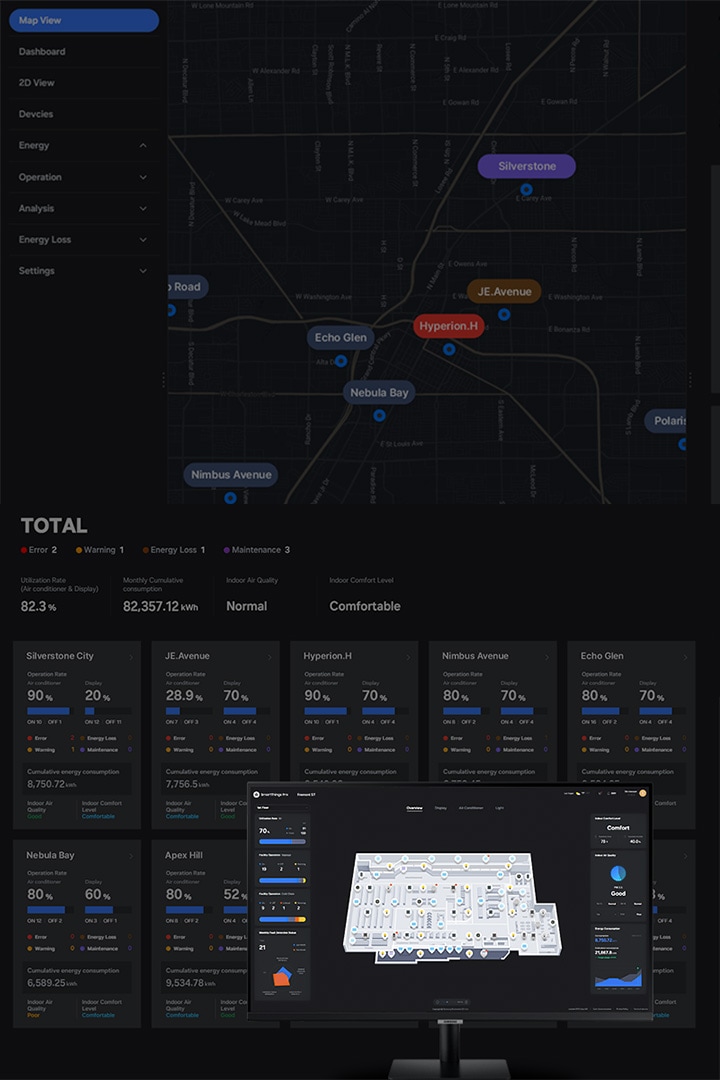 Samsung B2b Integrated Offering Samsung Philippines For Business