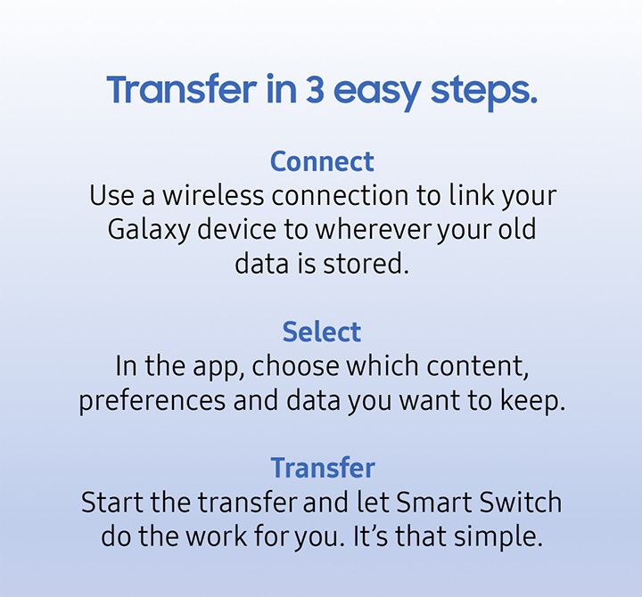 Transfer in 3 easy steps. Connect, Select, and Transfer