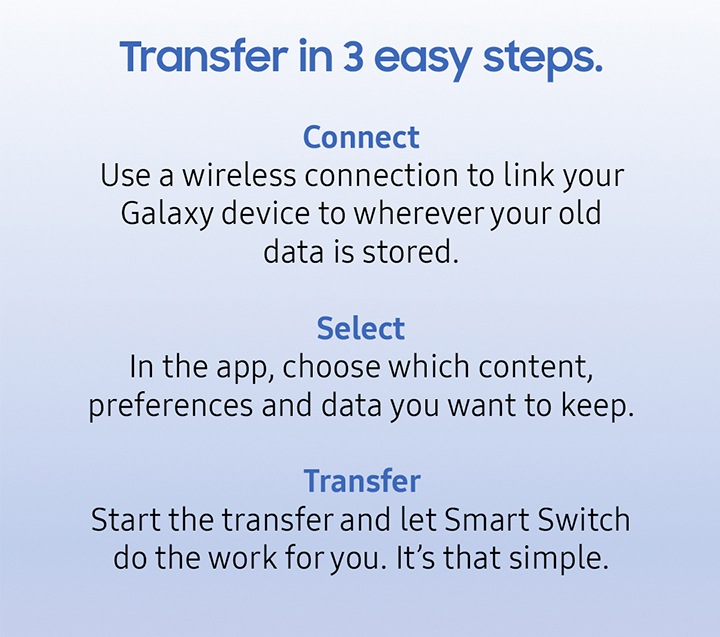 Transfer in 3 easy steps.
