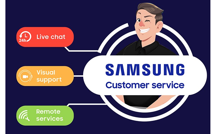 Live chat Visual support Remote services Samsung Customer Service