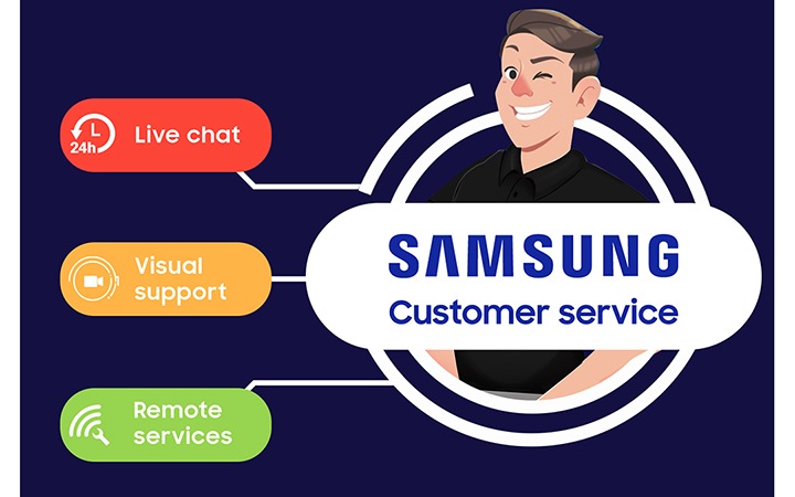 Live chat Visual support Remote services Samsung Customer Service