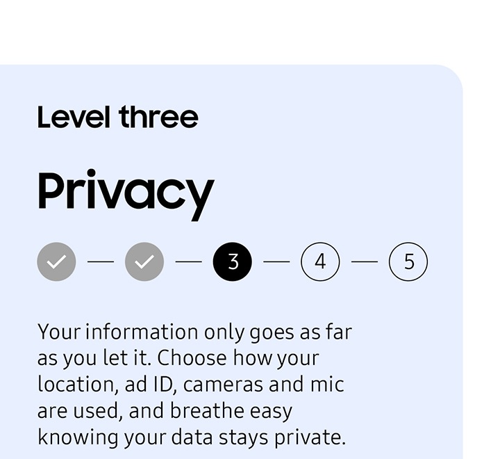 Privacy