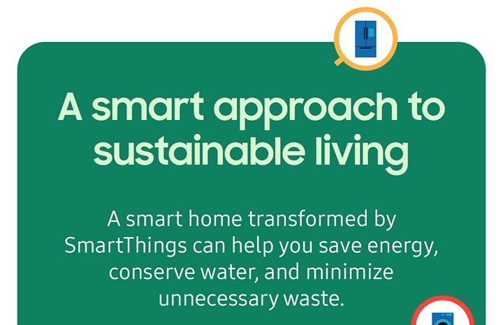 A smart approach to sustainable living A smart home transformed by SmartThings can help you see energy, conserve water, and minimize unnecessary waste.