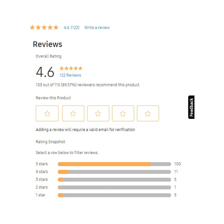 Our top washer and dryer machine based on reviews Samsung PH