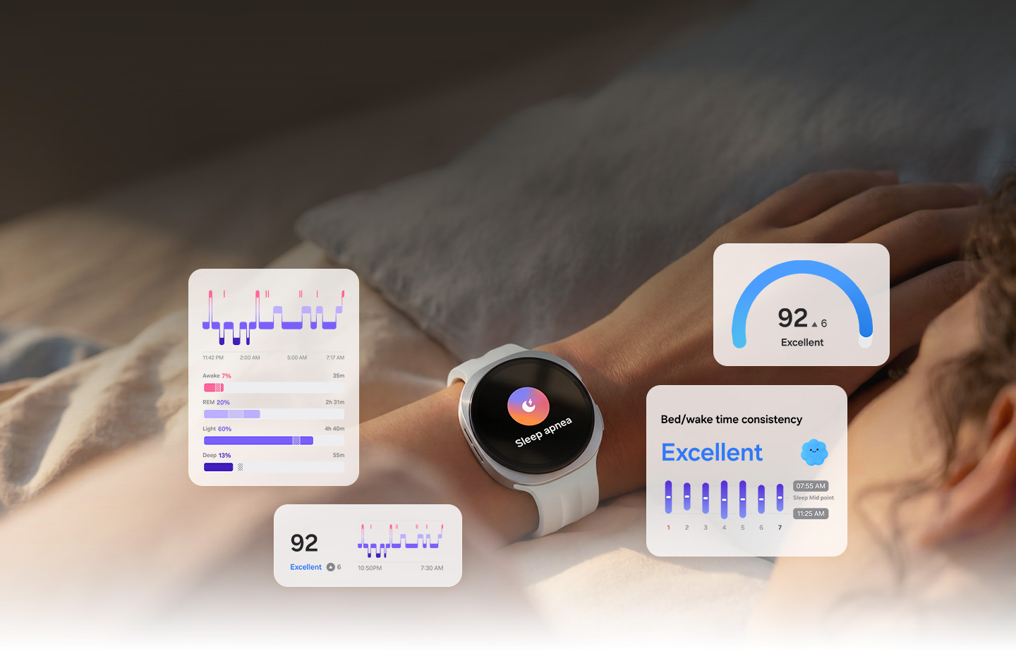 A person is lying in bed with Galaxy Watch9 on the wrist. Sleep apnea risk detection feature logo is onscreen, indicating that the watch tracks repeated disruptions in breathing during sleep. Sleep tracking feature GUI are near Galaxy Watch9. Sleep stage data, Sleep time consistency and Energy Score can be seen.