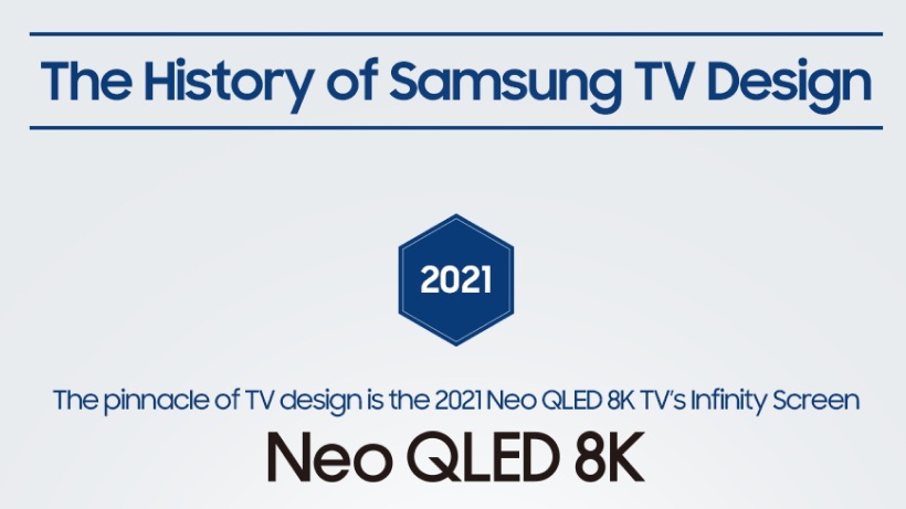 [Infographic] Charting the History of Samsung’s Groundbreaking TV ...