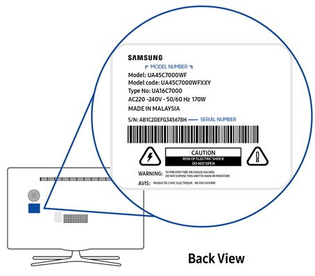 Understanding models numbers on a Samsung TV