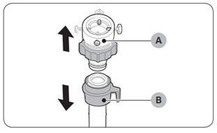 Connect the water hose