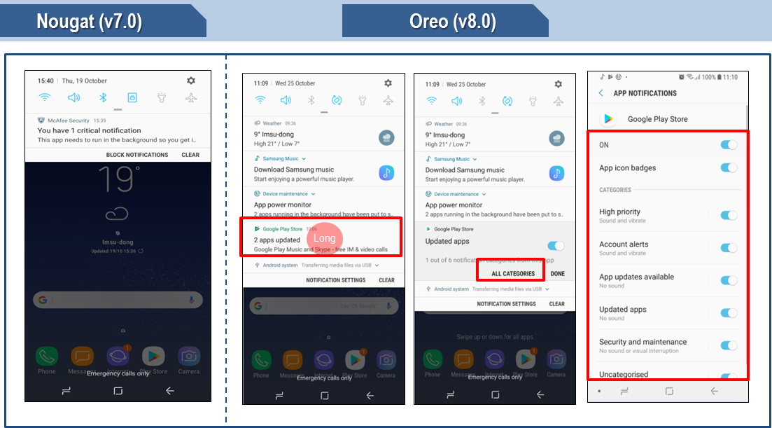 How To Install Android Nougat/Oreo on Any Android Device  