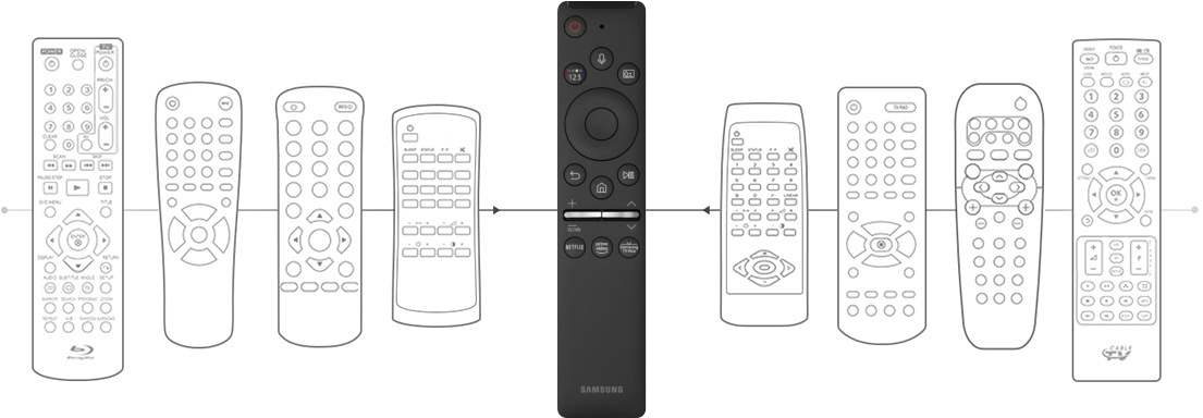 How to set up the Universal Remote through MBR