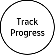 Track Progress