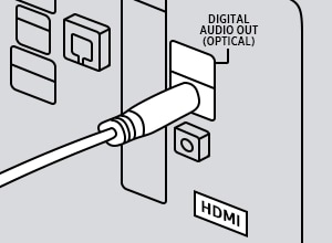 Connect Optical Cable to TV