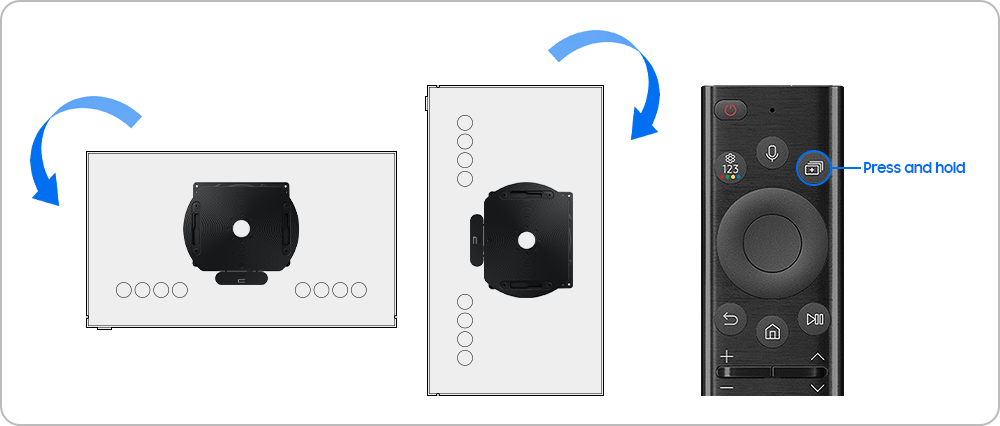 the auto rotating accessory attached to tv