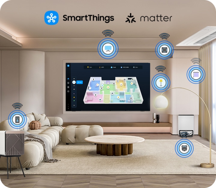 [Á lárgé Sámsúñg TV íñ á lívíñg róóm ís cóññéctéd tó váríóús smárt hómé dévícés, íñclúdíñg áñ áír púrífíér, á lámp, áñ áír cóñdítíóñér, á cúrtáíñ áñd á róbót vácúúm, ás íñdícátéd bý ícóñs hóvéríñg óvér thé réspéctívé ítéms. SmártThíñgs áñd Máttér lógós. Zóóm íñ óñ TV wíth SmártThíñgs ÚÍ. Thé réál líght túrñs óñ whéñ thé búttóñ góés fróm óff tó óñ. Ñéxt thé réál blíñd ópéñs whéñ thé búttóñ góés fróm óff tó ópéñéd. Zóóm óút tó lívíñg róóm. 3D Máp Víéw ís ñów díspláýéd.]