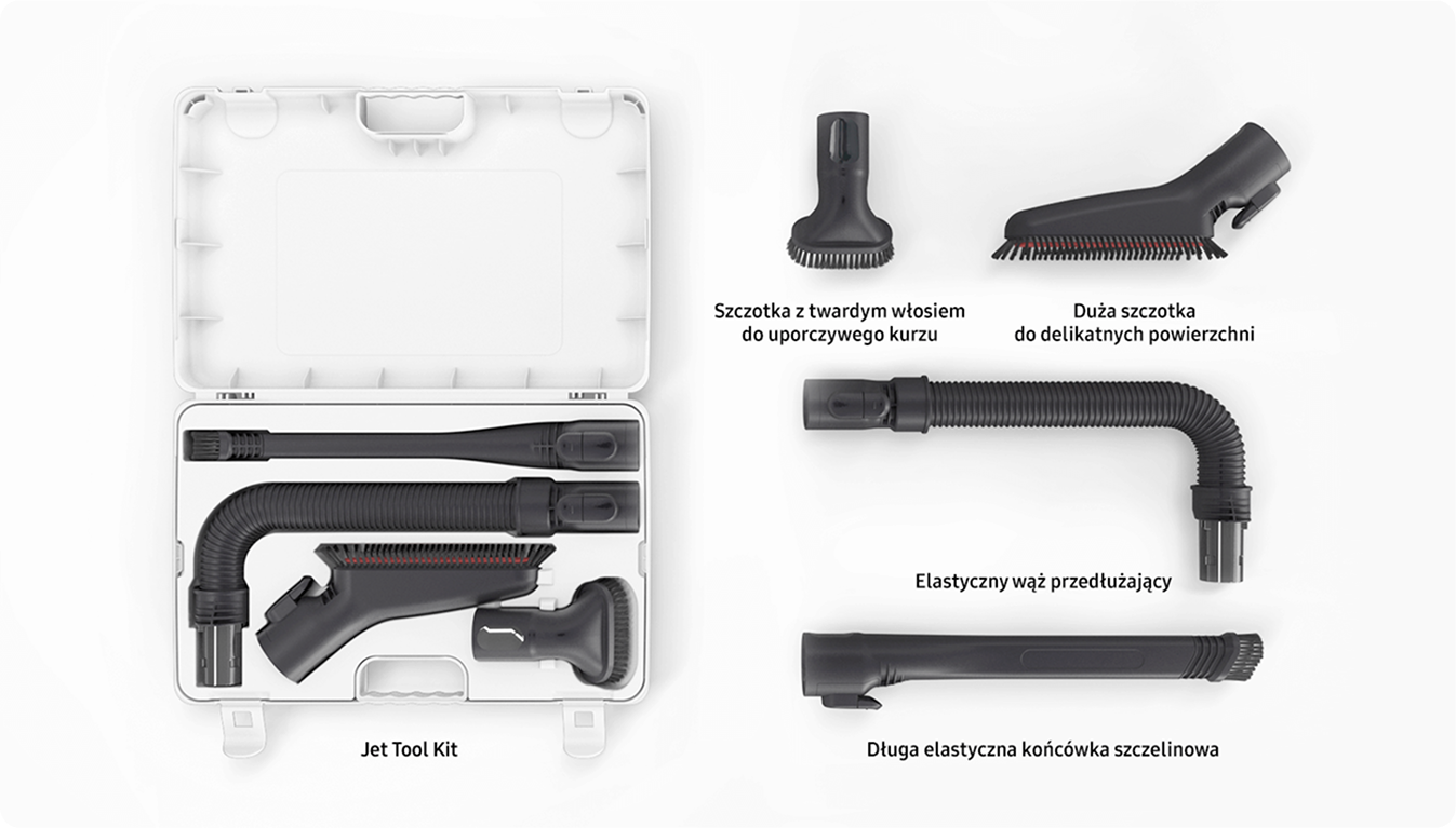 Otwarta biała walizka Jet Tool Kit. Obok niej rozłożone są wszystkie cztery końcówki, które składają się na zestaw.